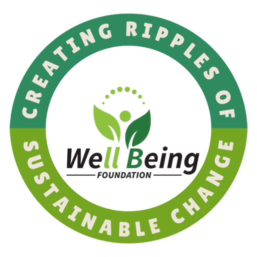 Well Being Foundation